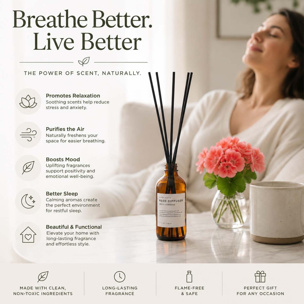 All-in-One Bundle